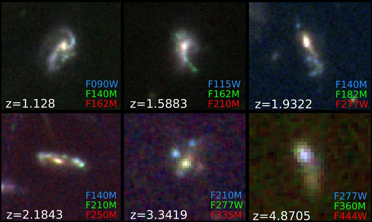 «Близнецы» Млечного Пути из набора наблюдений.    
 Источник: Vivian Tan et al. (2025)  📷
