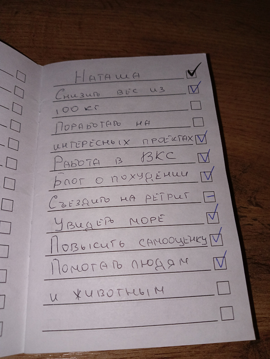 Даже уже и забыла, что указала там цель: снизить вес из 100 кг
