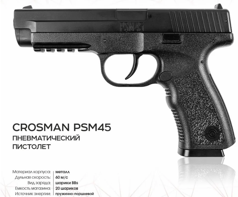 Технические характеристики пистолета