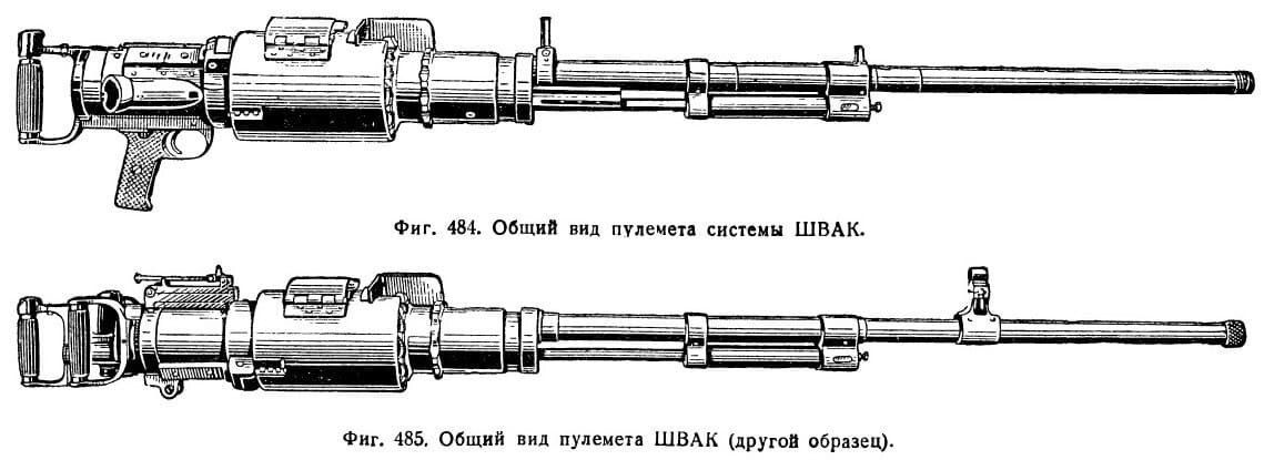 Пулеметы ШВАК.