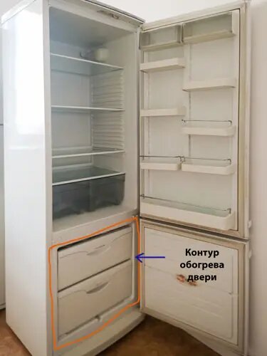 В этом месте проложен трубопровод