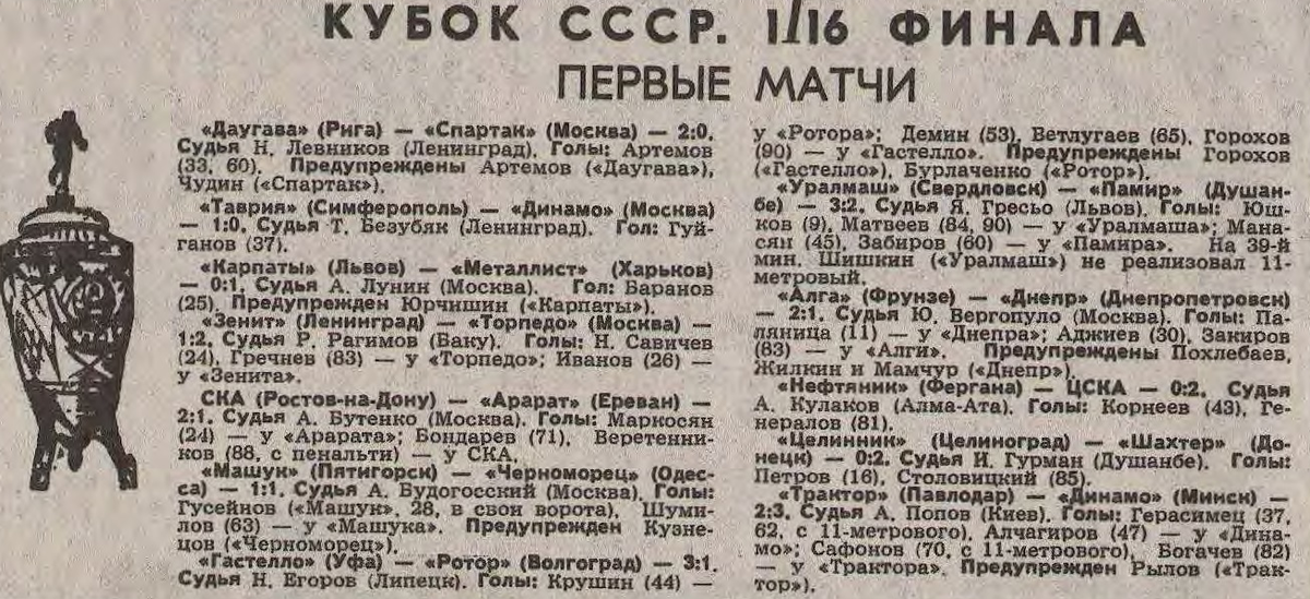 "Футбол-Хоккей". 1990. № 21 (1563). 27 мая. С. 2. С минимальной корректировкой автора ИстАрх.