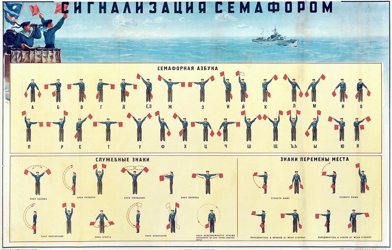 Источник изображения, сеть интернет. Автор рассказа, подписчик, Юрий Николаевич Н.              Моряк-надводник. 