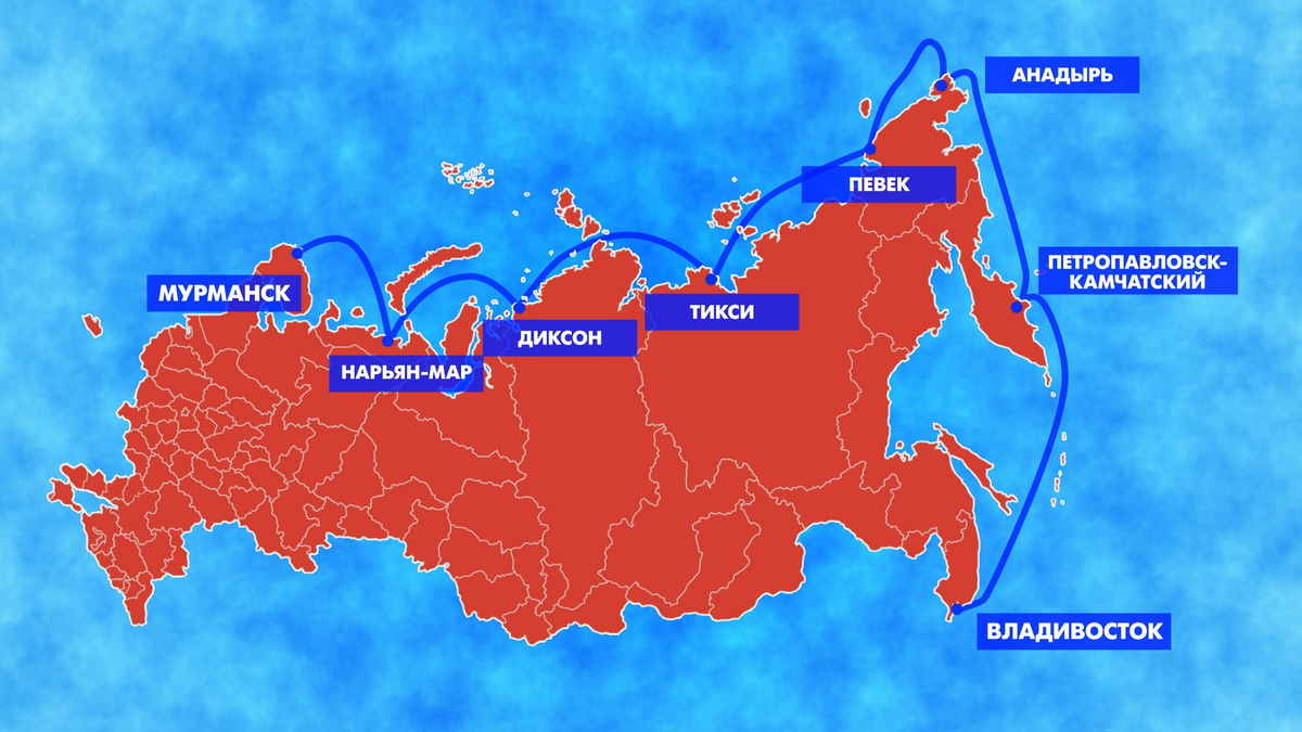 Северный морской путь —  национальная единая транспортная коммуникация России в Арктике