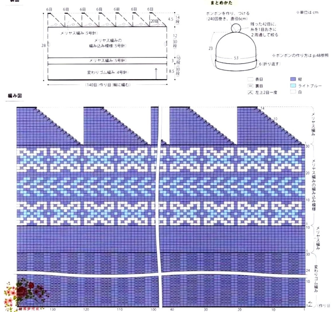 Модель 1. Схема 1