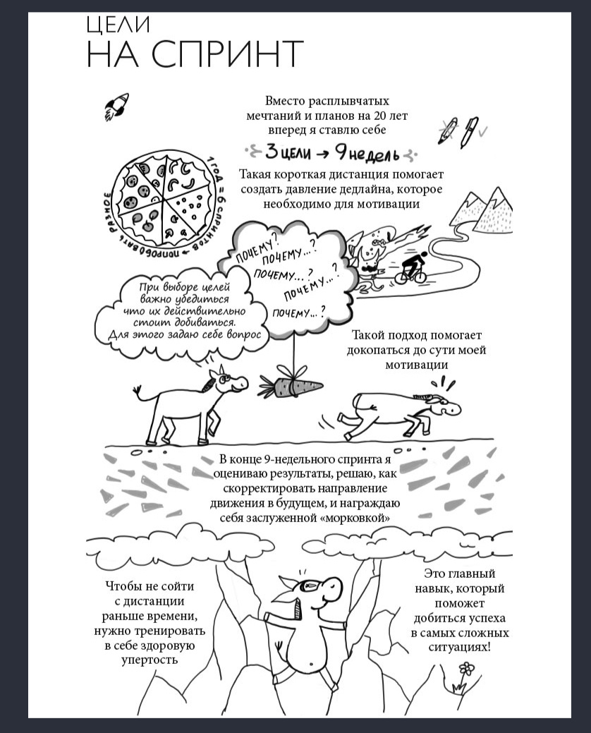 Надо выбрать 3 цели через 5 почему 