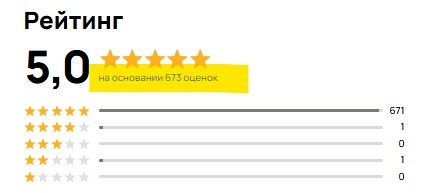 Скриншот из профиля автора