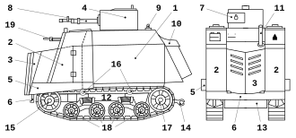 НИ-1 (схема): 1 — корпус, 2 — боковые части корпуса, 3 — моторный отсек, 4 — башня, 5 — грязевые щитки, 6 — бронещиток ходовой части, 7 — маска пулемёта, 8 — пулемёт ДШК, 9 — монтажный рым, 10 — инструментальный ящик, 11 — выхлопная труба, 12 — боковые консоли рамы, 13 — передний лист рамы, 14 — буксировочный крюк, 15 — натяжное колесо, 16 — поддерживающий ролик, 17 — ведущее колесо, 18 — каток каретки, 19 — пулемёт Д