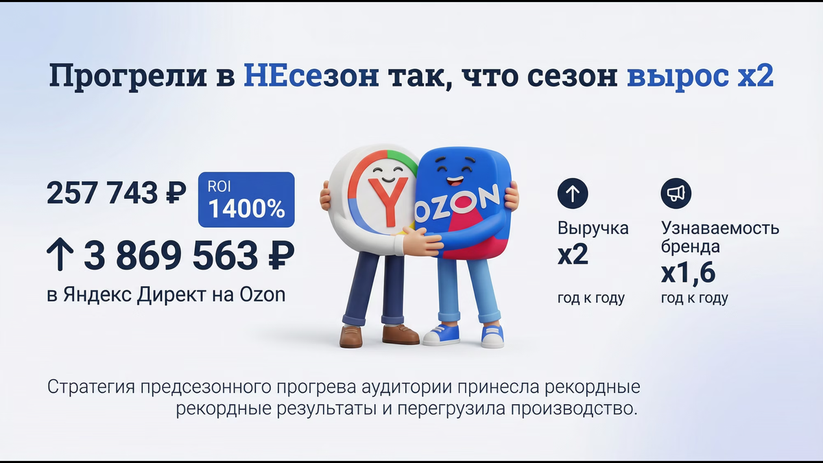 У Ozon есть прямая интеграция по API с Яндекс Директ, что позволяет видеть и оптимизироваться на продажи и доход.