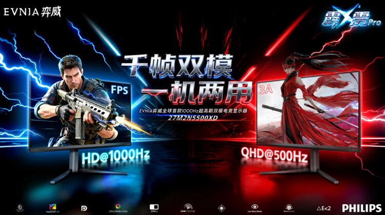 Монитор Philips Evnia 27M2N5500XD