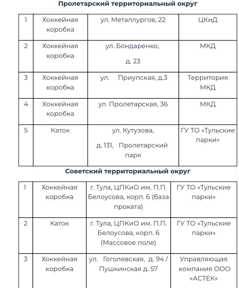    Фото: администрация Тулы