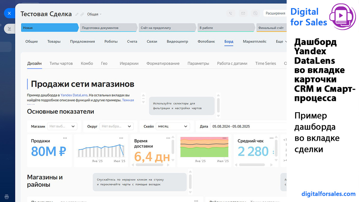 Почему даже при внедрённом Битрикс24 менеджеры работают в десятке таблиц и отчётов, теряют контекст и как вернуть аналитику прямо в карточку CRM.