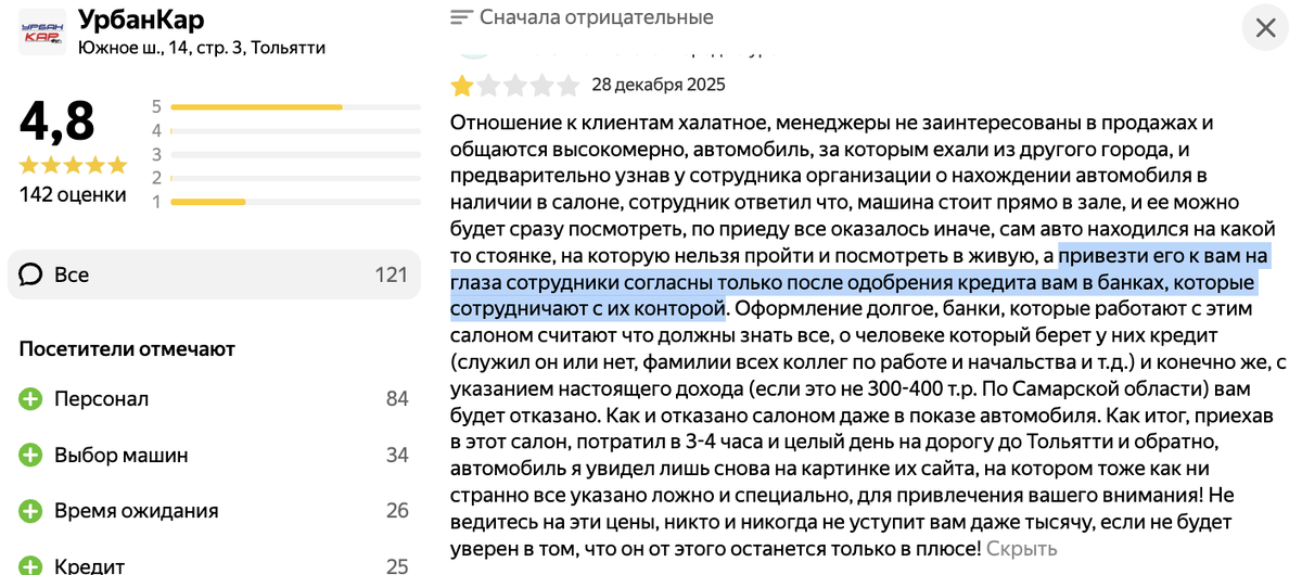На что часто жалуются в отзывах