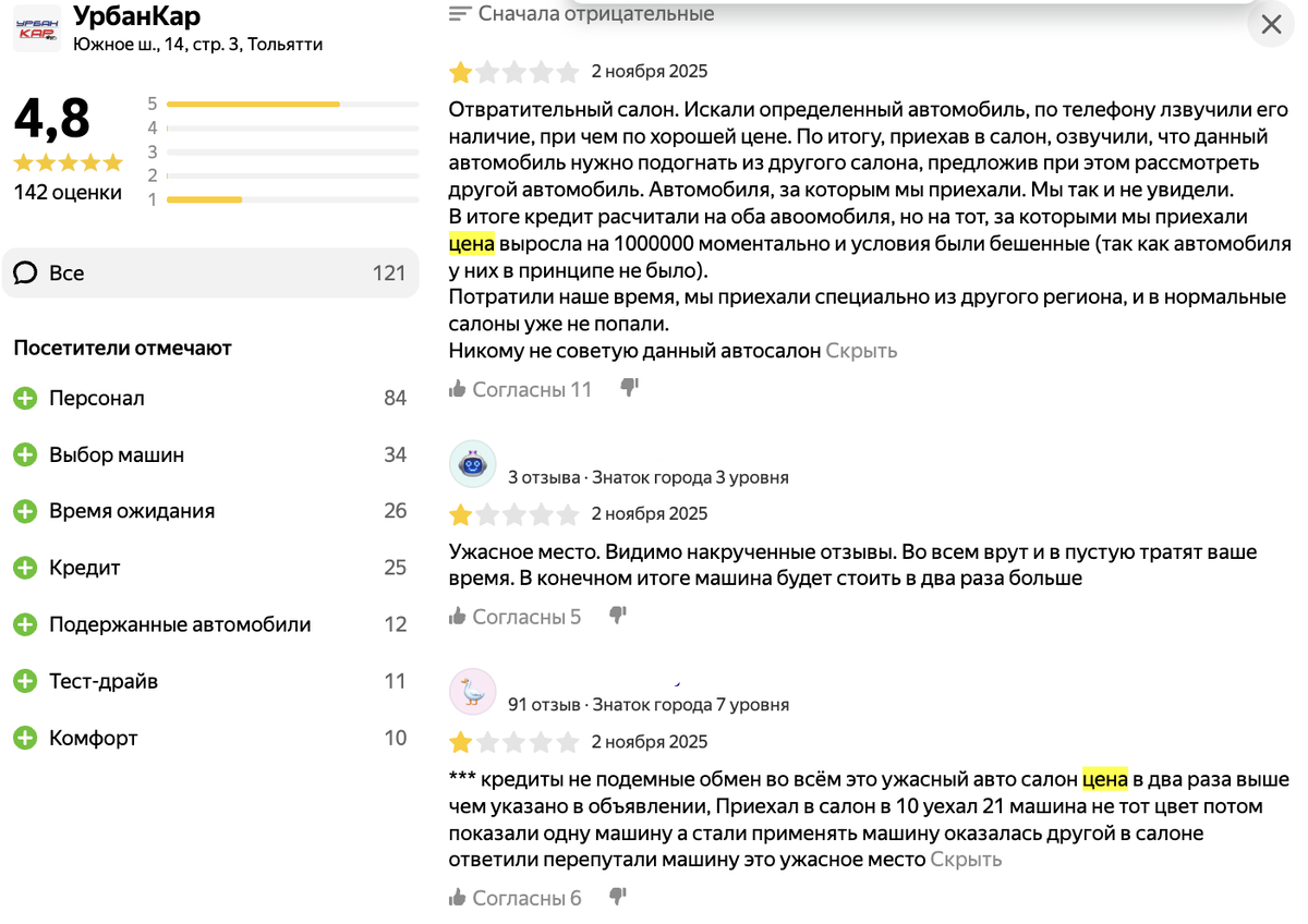 Истории про цены в автосалоне
