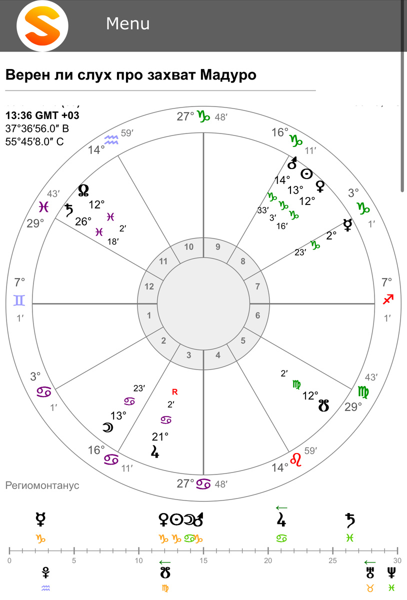 Вопрос задан 3 января в 13:36 мск