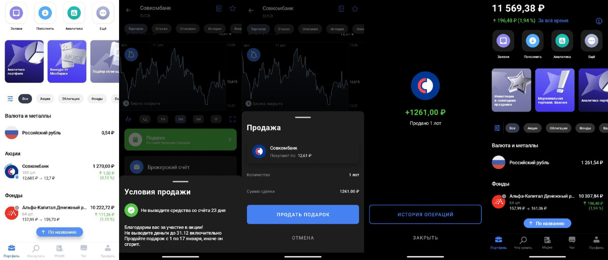 Продал подарочные акции в Совкомбанк Инвестиции