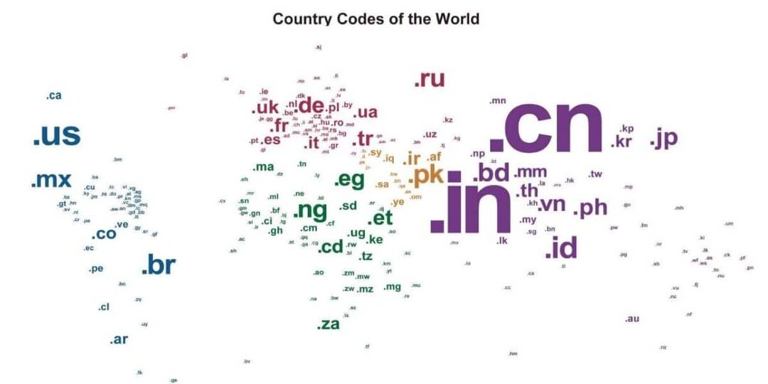 Мировая карта доменов верхнего уровня