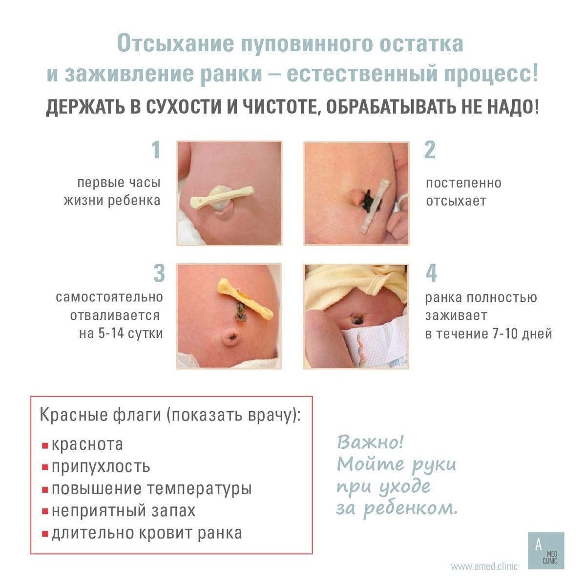 Краткая инструкция 