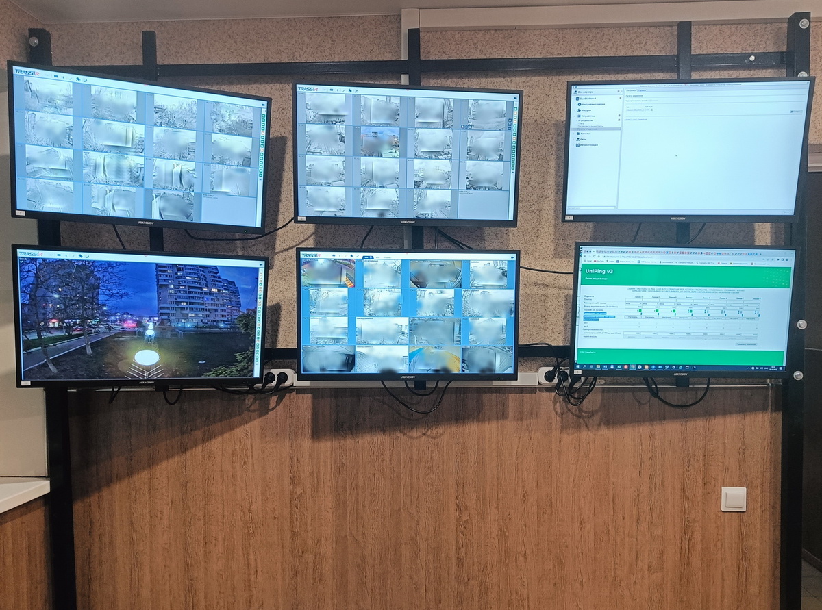 ROI в видеонаблюдении