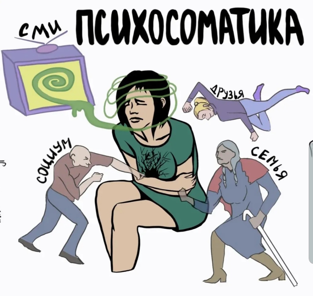 Психосоматика и здоровье