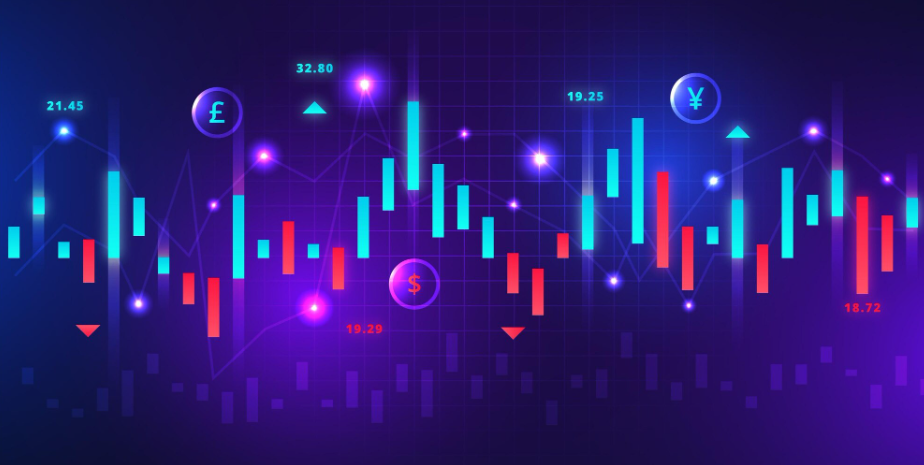 PnL в трейдинге что это?