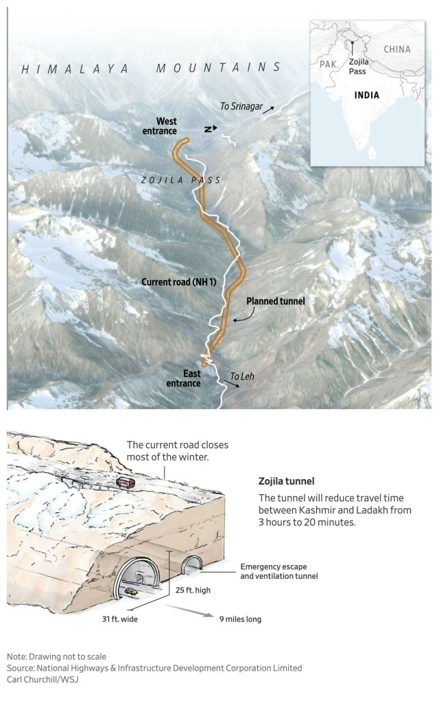 Один из инфраструктурных проектов в Индии