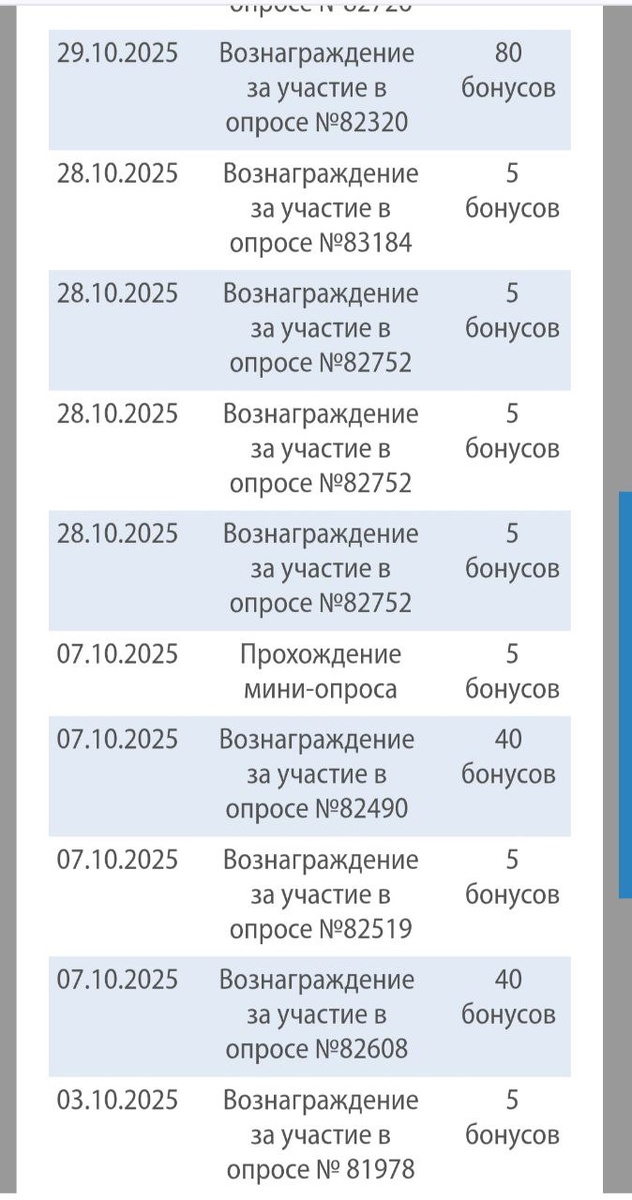 история прохожднения.