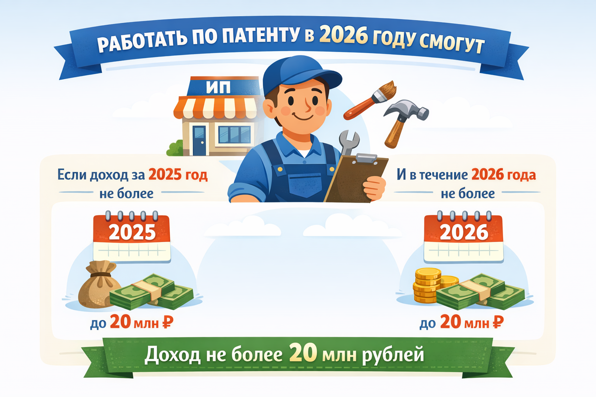 Сгенерировано нейросетью