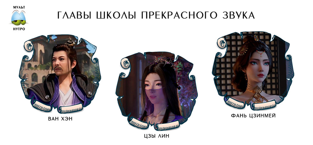 Школа прекрасного звука — дунхуа «Путешествие к бессмертию»