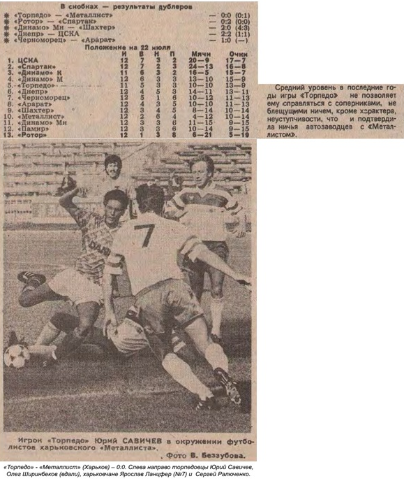 "Футбол". 1990. № 4. 22 июля. С. 3, 4 + https://torpedo-arhiv.livejournal.com/216276.html (вторая подпись под снимком). Коллаж автора ИстАрх.