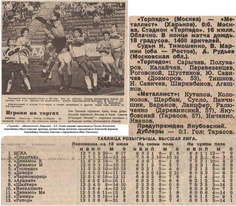 "Советский спорт", № 163 (12982), вторник, 17 июля 1990 г. С. 1; № 164 (12983), среда, 18 июля 1990 г. С. 1 и 3 + https://torpedo-arhiv.livejournal.com/216276.html (подпись под снимком на белом фоне). Коллаж автора ИстАрх. 
