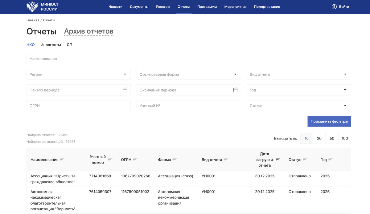 Информационный портал Министерства юстиции Российской Федерации для некоммерческих организаций (nco.minjust.gov.ru)