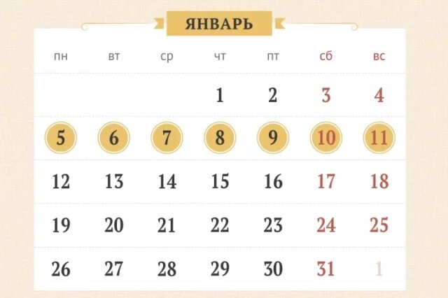    Календарь православных праздников с 5 по 11 января 2026 года. Инфографика