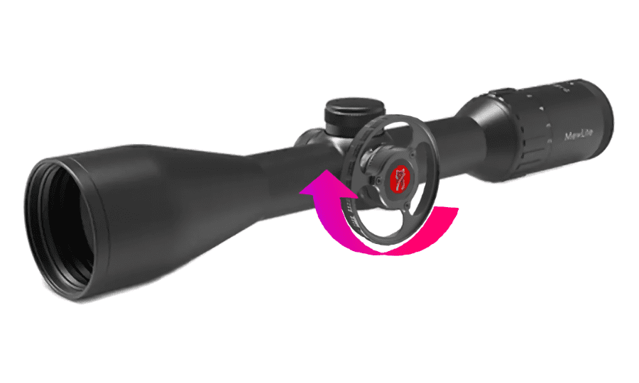 Боковые колёса MewLite: зачем они нужны и как выбрать