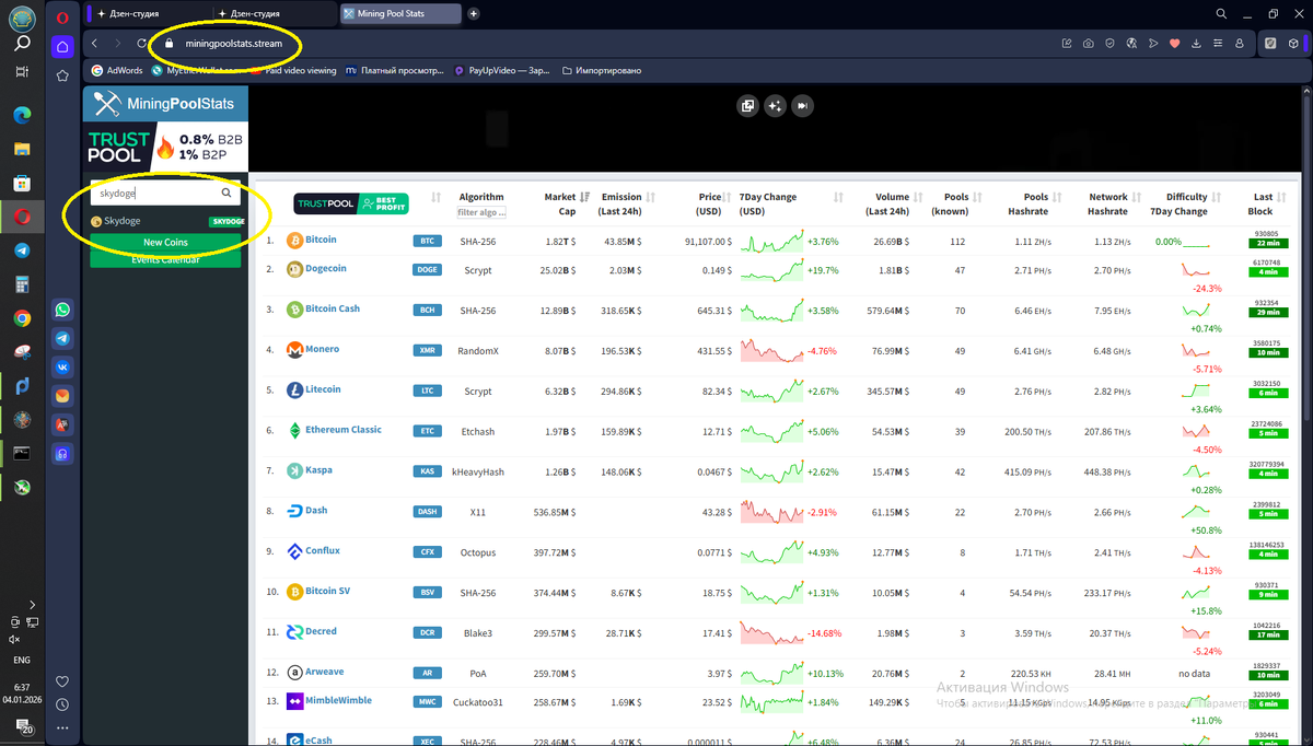 Что даёт этот образовательно - справочный ресурс
