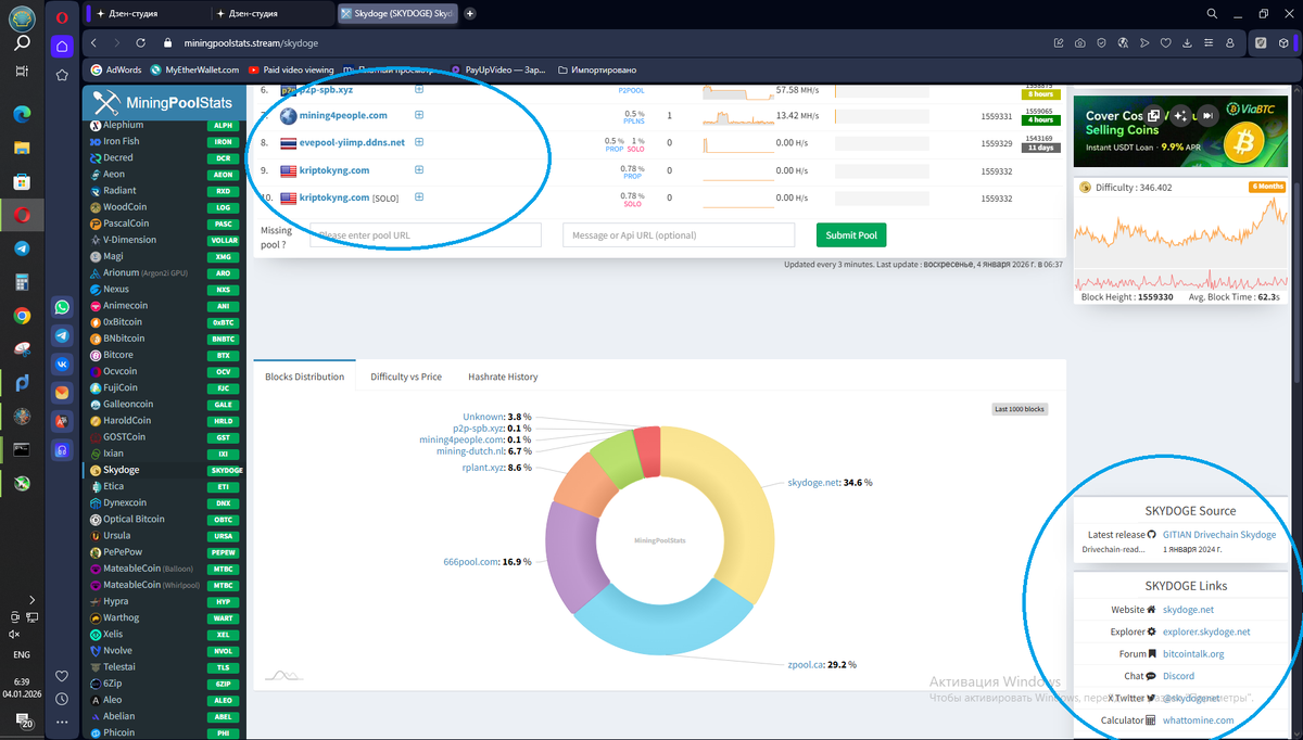 Полная информация о криптомонете