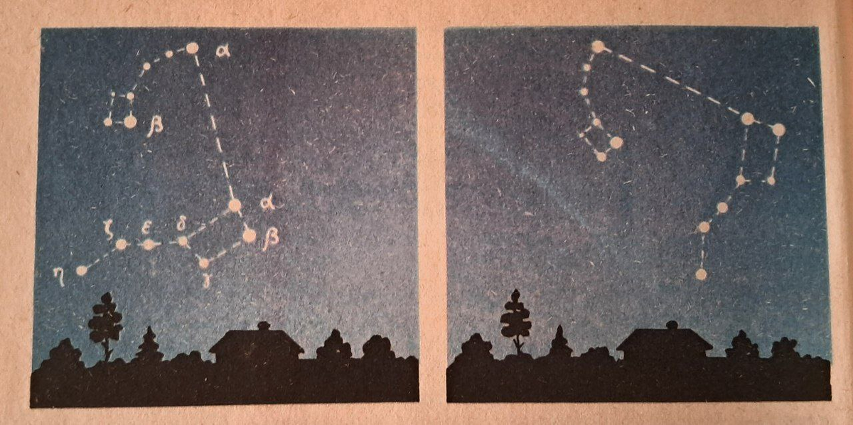 рис. 1 созвездия Большой и Малой Медведицы и изменение их положения относительно горизонта при суточном вращении неба