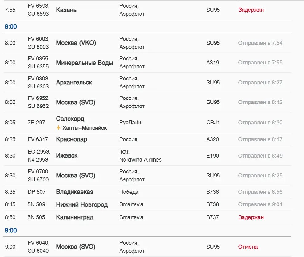    Фото: скриншот онлайн-табло аэропорта Пулково