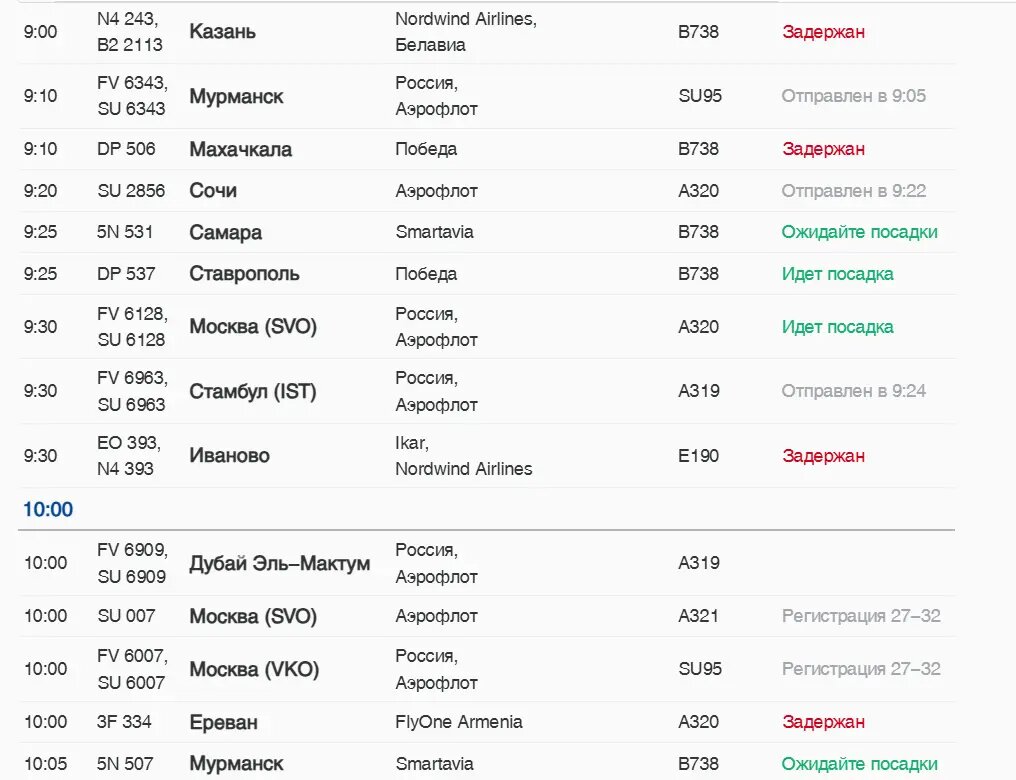   Фото: скриншот онлайн-табло аэропорта Пулково