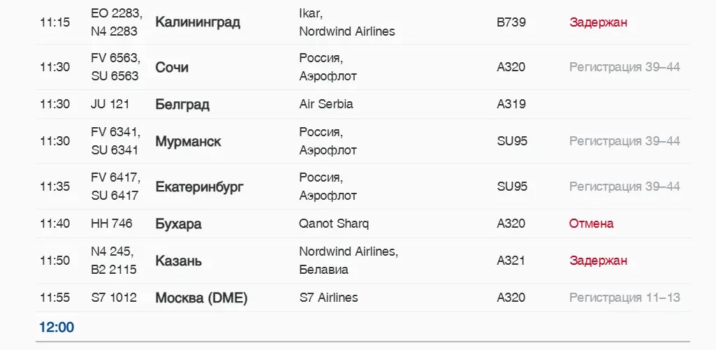    Фото: скриншот онлайн-табло аэропорта Пулково