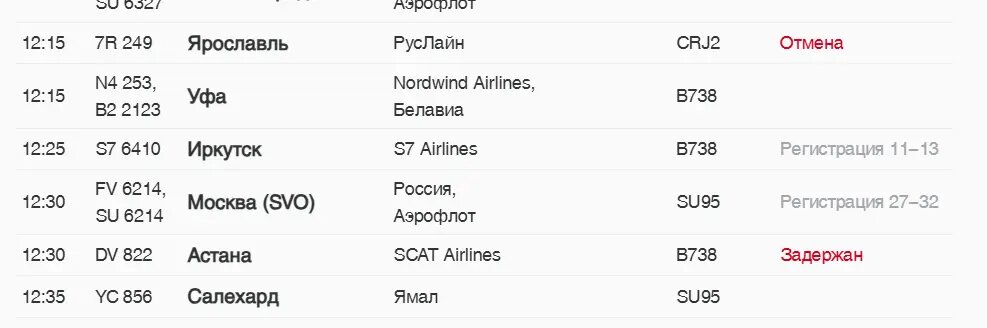    Фото: скриншот онлайн-табло аэропорта Пулково