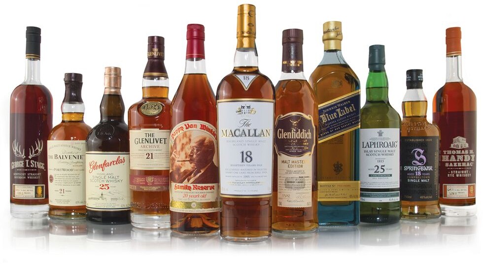 Введение в мир виски: Полное руководство для новичков и истенных ценителей.