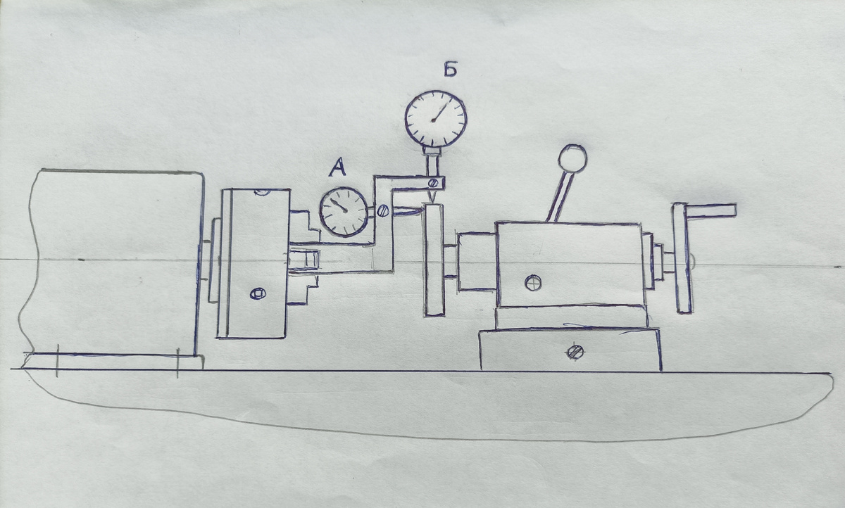 Рис.1 Схема размещения кронштейна для крепеления микрометров