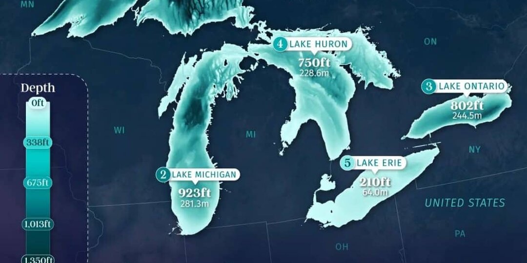 Глубина Великих озер: какое из них самое глубокое и насколько?