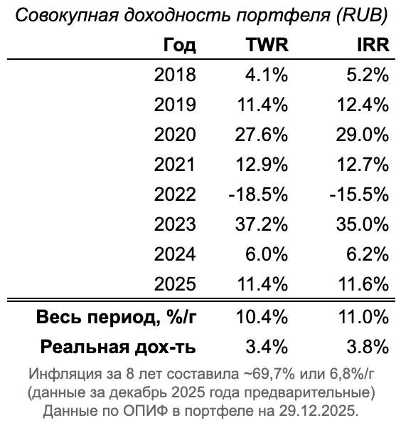 Нажмите, чтобы увеличить.