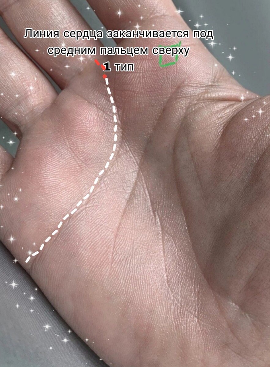 Фото клиента