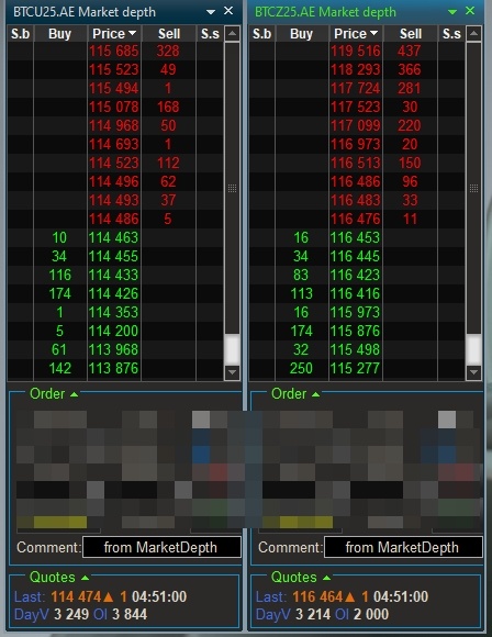 Создать карусель