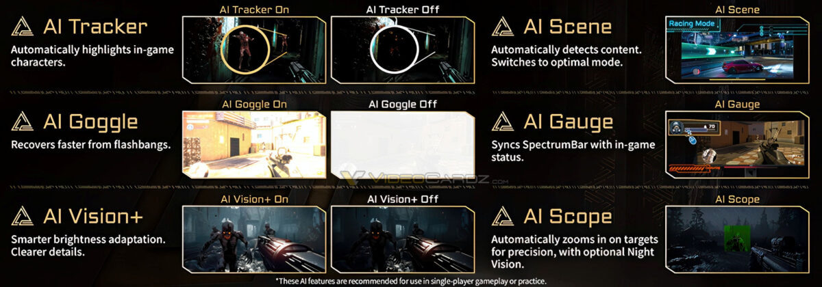Фото MSI через Videocardz  📷
