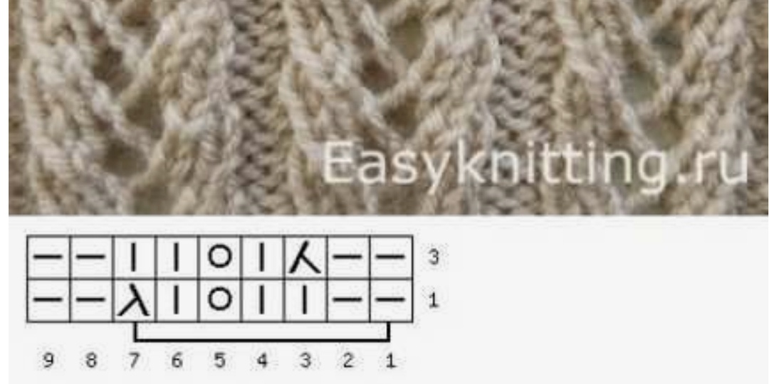 Схемы ажурные.