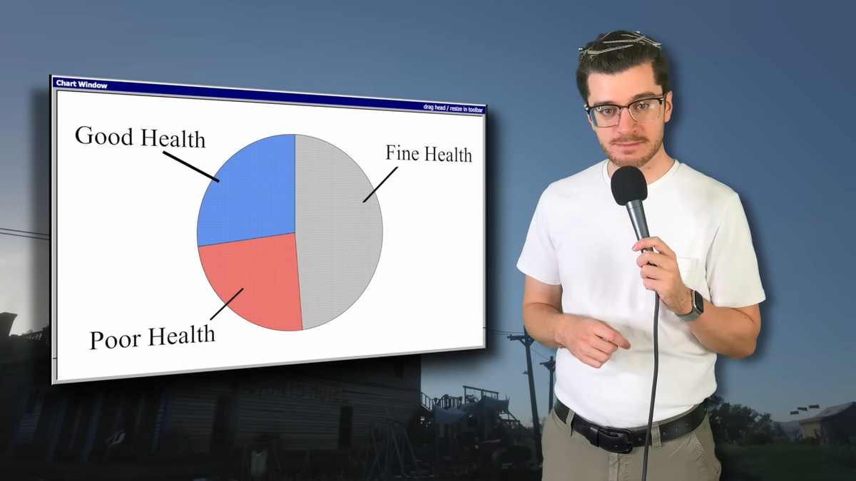    Настоящий Дикий Запад. Блогер провёл перепись населения в Red Dead Redemption 2